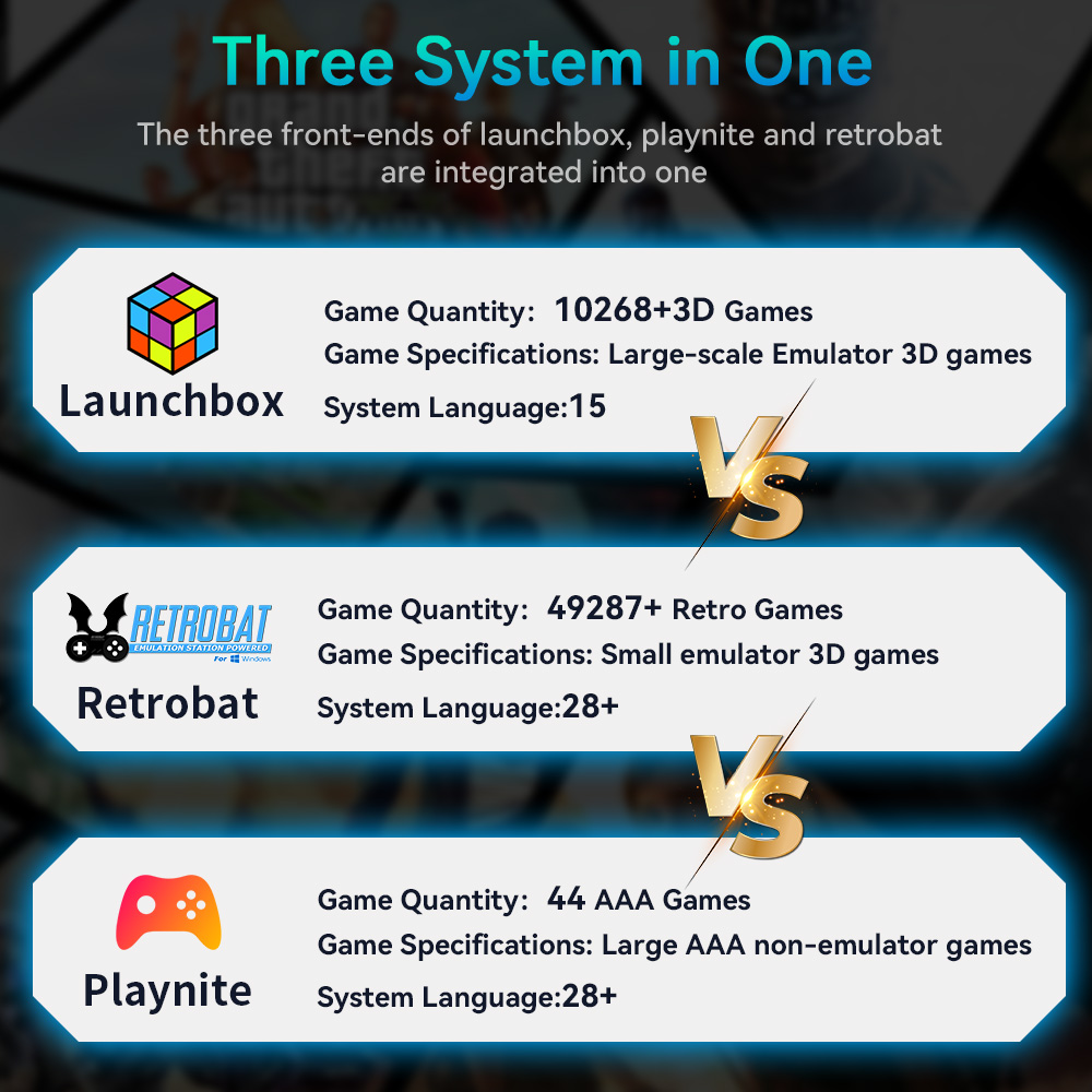 Hyper Base Mix 4TB Konsola do  – Retro Gaming Ps3 recenzja i cena