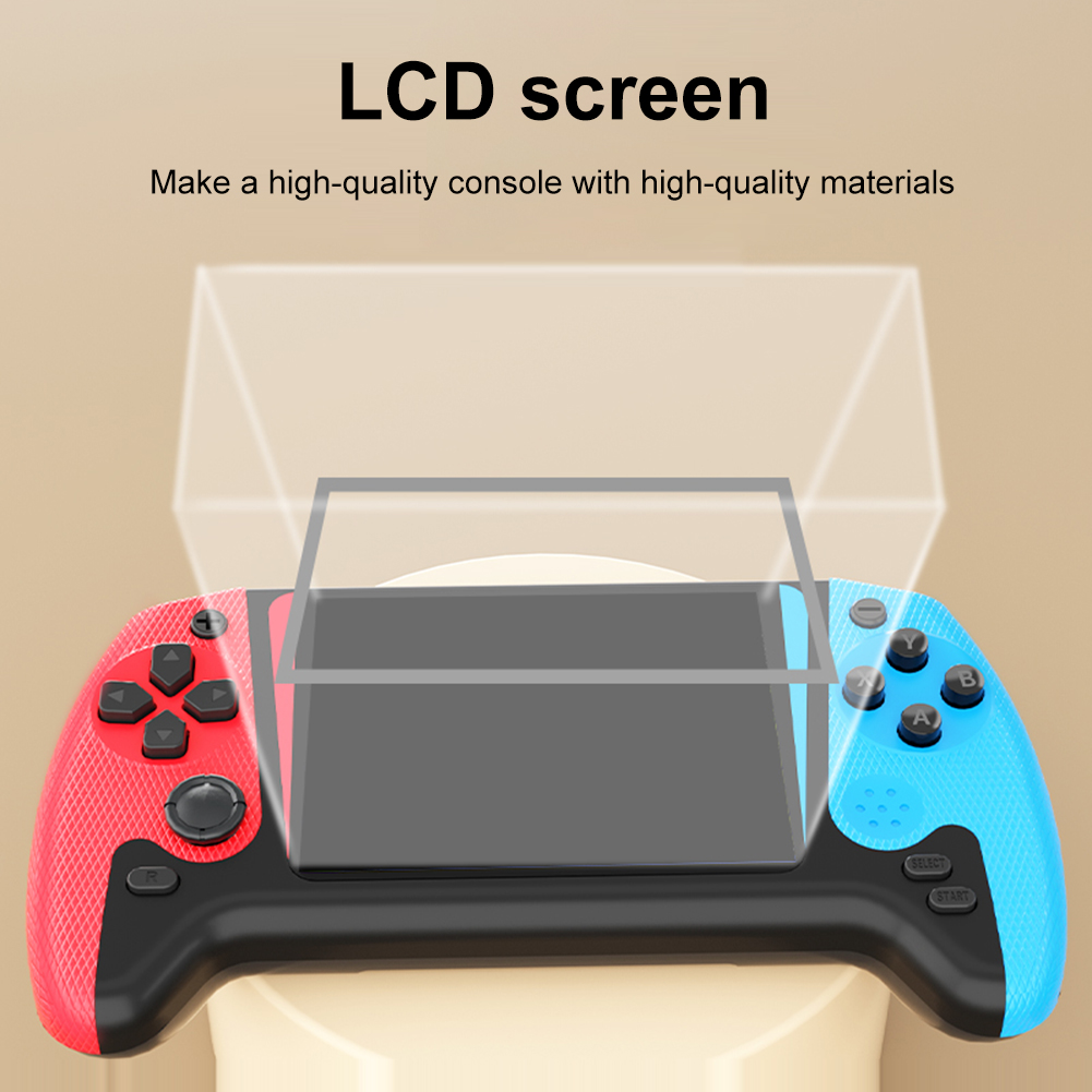 Retro Przenośna Konsola do Gie – Retro Gaming Device Handheld recenzja i cena