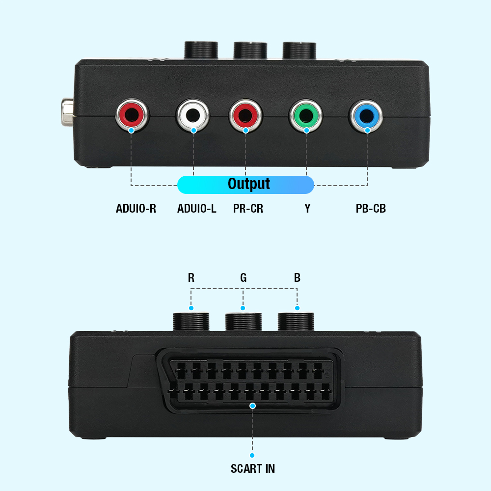 Konwerter RGBS VGA na YPBPR Co – Retro Gaming Box recenzja i cena